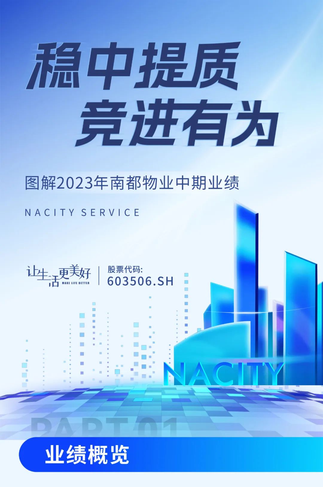 图解2023年ag平台游戏官网物业中期业绩